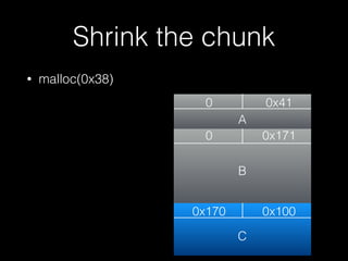 • malloc(0x38)
Shrink the chunk
0 0x41
0
0x170
0x171
0x100
A
B
C
 