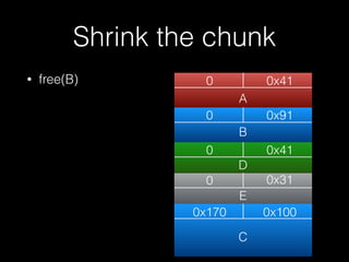 • free(B)
Shrink the chunk
0 0x41
0
0x170
0x31
0x100
A
C
0 0x91
0 0x41
B
D
E
 
