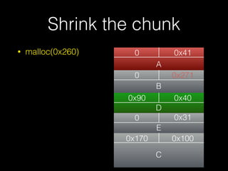 • malloc(0x260)
Shrink the chunk
0 0x41
0
0x170
0x31
0x100
A
C
0 0x271
0x90 0x40
B
D
E
 