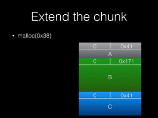 Extend the chunk
• malloc(0x38)
0 0x41
0
0
0x171
0x41
A
B
C
 