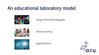 An educational laboratory model
DesignThinking Pedagogies
Active Learning
Digital Futures
 