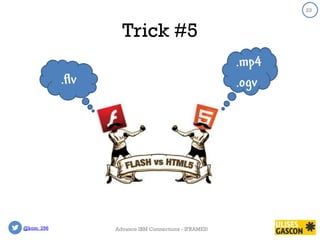 @kom_256
23
Trick #5
23
Advance IBM Connections - IFRAMES!
.mp4
.ogv.flv
 