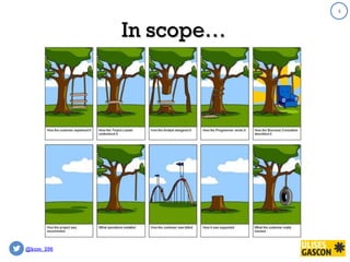 @kom_256
In scope…
4
 