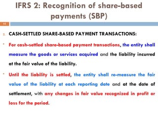 Advanced Accounting I Chap 2 SBP for Class (1).ppt