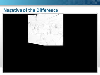 Negative of the Difference
 