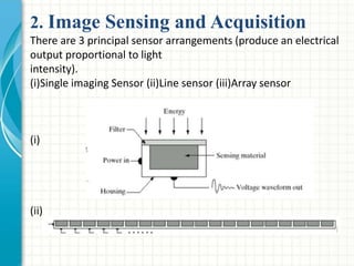 2. Image Sensing and Acquisition
There are 3 principal sensor arrangements (produce an electrical
output proportional to light
intensity).
(i)Single imaging Sensor (ii)Line sensor (iii)Array sensor
(i)
(ii)
 