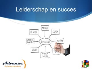 Leiderschap en succes