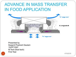 ADVANCE IN MASS TRANSFER
IN FOOD APPLICATION
4/19/20161
Prasented by
Swapnil Prashant Gautam
15/PFT/007
M.Tech (food tech)
First Year
 