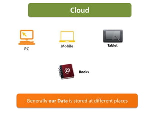Cloud



          Tablet




  Books
 