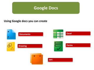 Google Docs




Documents                 Excel




Drawing                   Forms




                  PPT
 
