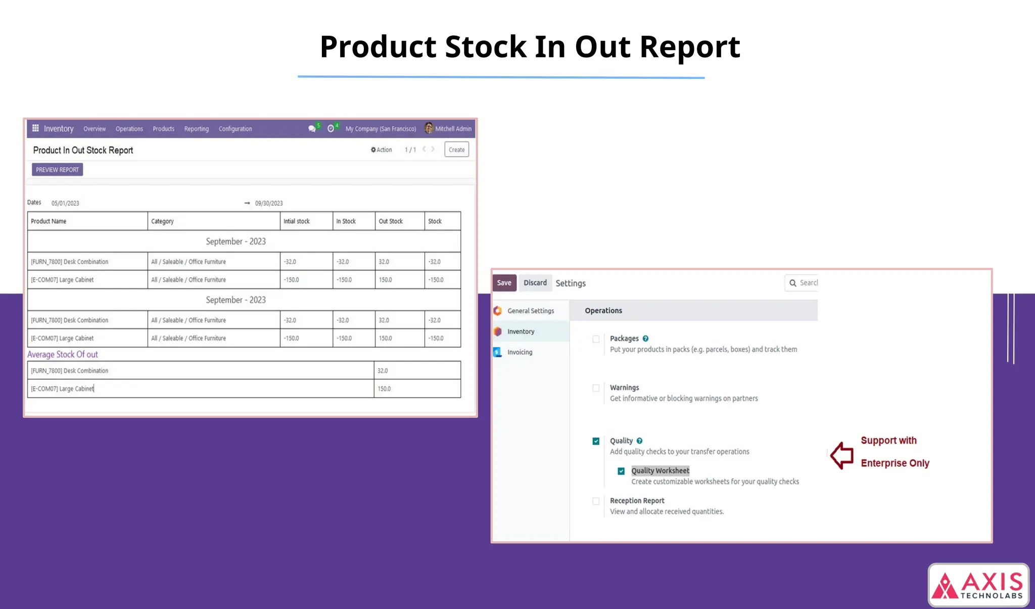 Product Stock In Out Report
 