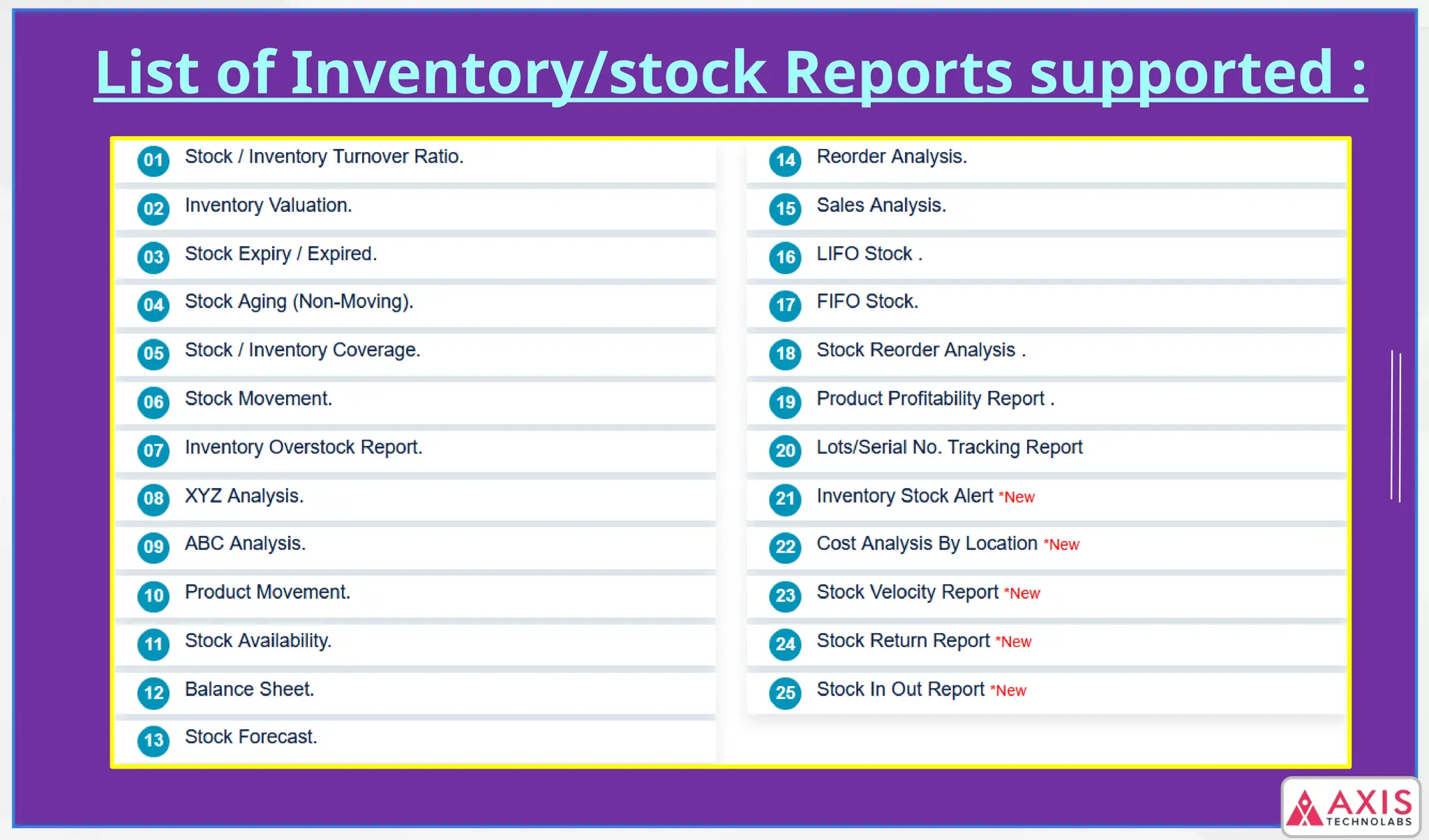 List of Inventory/stock Reports supported :
 