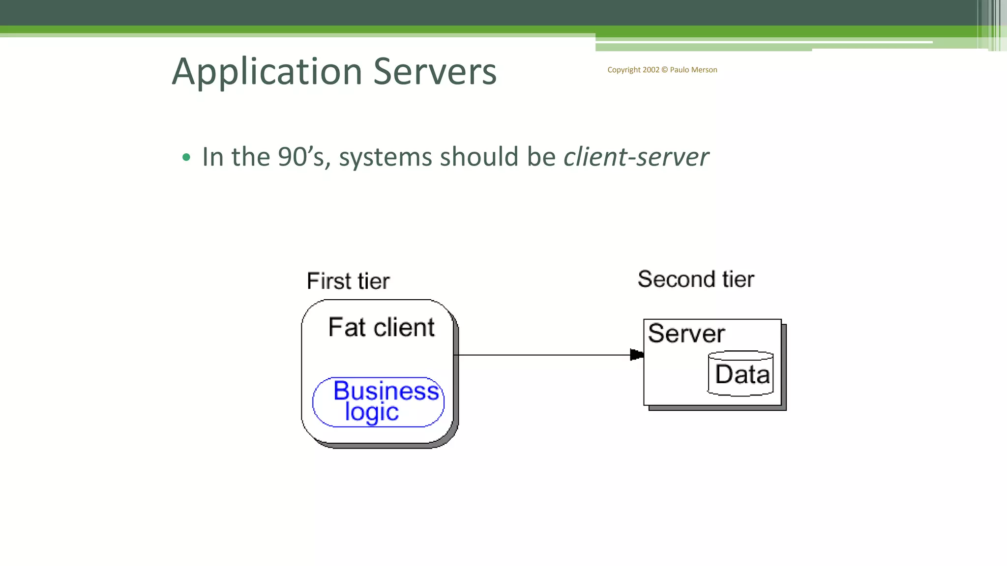 Application Servers Copyright 2002 © Paulo Merson 
• In the 90’s, systems should be client-server 
 