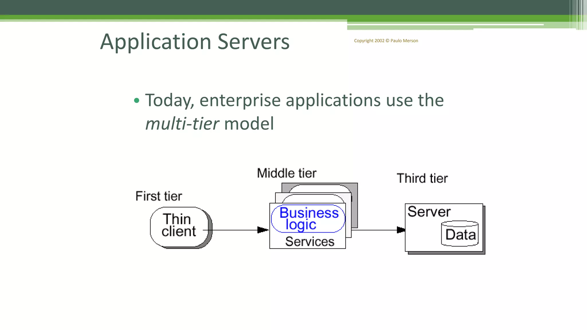 Application Servers Copyright 2002 © Paulo Merson 
• Today, enterprise applications use the 
multi-tier model 
 