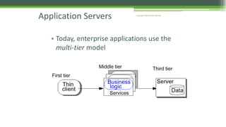 Application Servers Copyright 2002 © Paulo Merson 
• Today, enterprise applications use the 
multi-tier model 
 