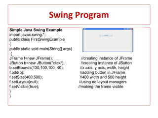 Advance java prasentation | PPT