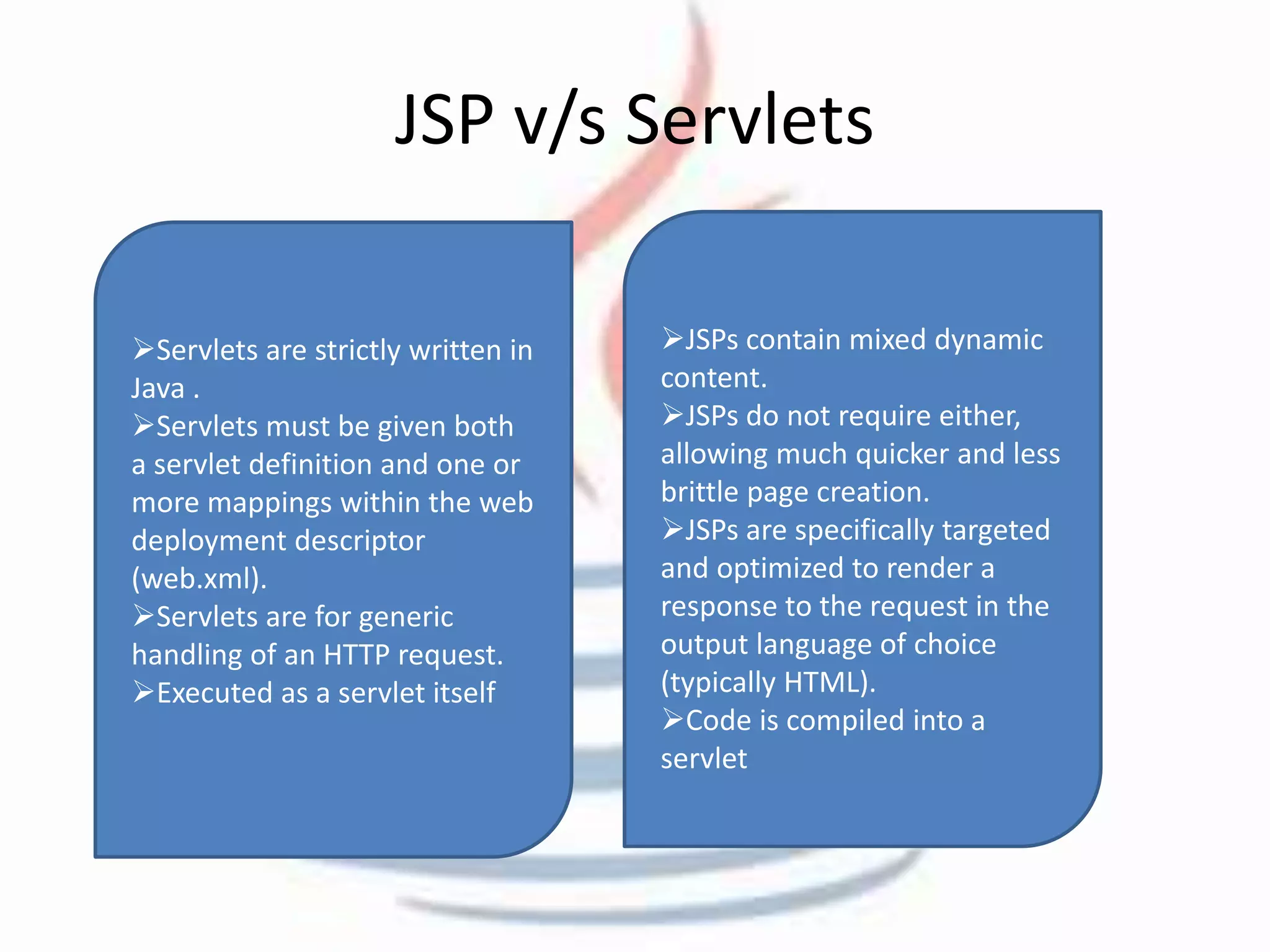 JSP v/s Servlets 
Servlets are strictly written in 
Java . 
Servlets must be given both 
a servlet definition and one or 
more mappings within the web 
deployment descriptor 
(web.xml). 
Servlets are for generic 
handling of an HTTP request. 
Executed as a servlet itself 
JSPs contain mixed dynamic 
content. 
JSPs do not require either, 
allowing much quicker and less 
brittle page creation. 
JSPs are specifically targeted 
and optimized to render a 
response to the request in the 
output language of choice 
(typically HTML). 
Code is compiled into a 
servlet 
 