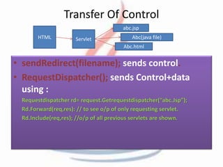 Advance Java Topics (J2EE) | PPTX