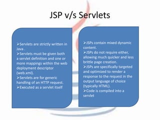 Advance Java Topics (J2EE) | PPTX