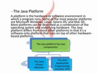 Advance Java Topics (J2EE) | PPTX