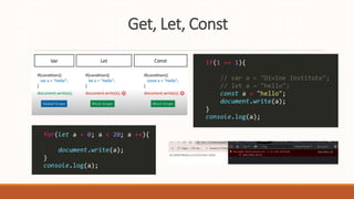 Advance JavaScript PDF | PPT