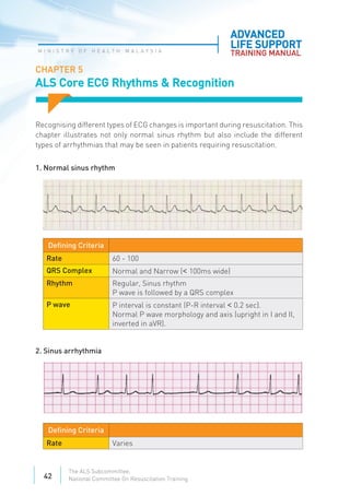 Advance Life Support 2022 PDF.pdf
