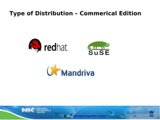 Type of Distribution – Commerical Edition




                   Open Technology Centre, Chennai   12
 