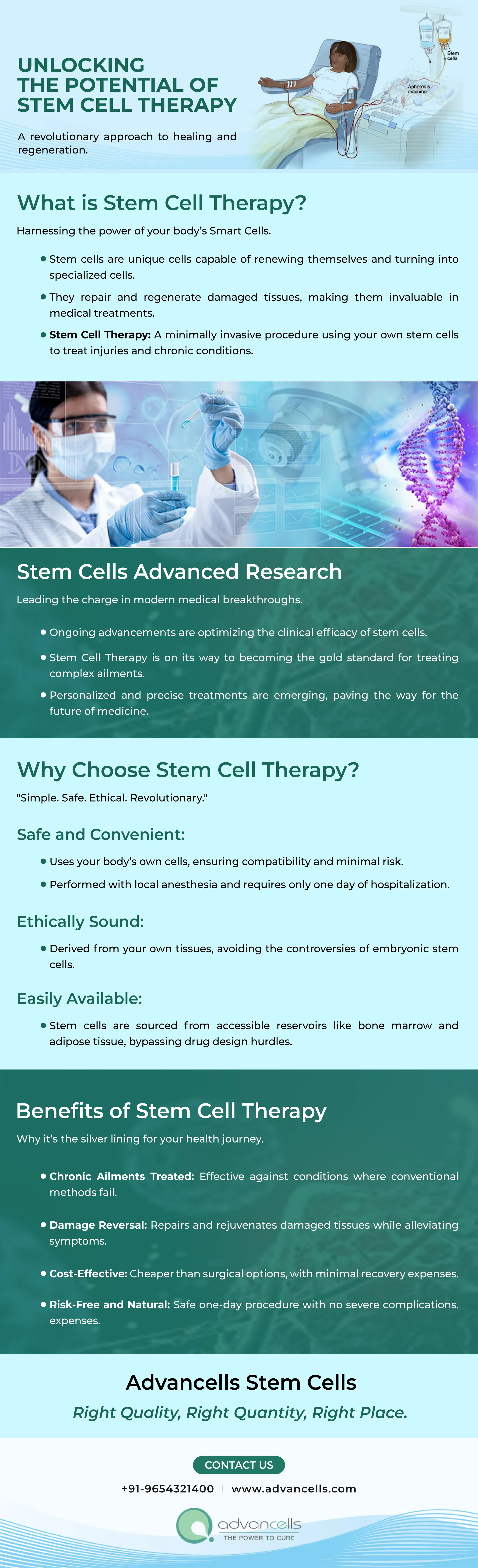 Unlocking the Potential of Stem Cell Therapy | PDF