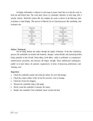 In forging deformation is induced in each stage to ensure metal flow in to the die cavity in
both top and bottom dies. The work piece moves in a particular direction in each stage with a
specific velocity. Metal flow pattern fills the complete die cavity as shown in the following chart
to produce a sound forging. This process is followed by no of post processes like machining, heat
treatment also.
Surface Treatment:
Gas nit riding hardens the surface through the supply of nitrogen. In the nitro carburizing
process, the crankshafts are treated with ammonia, nitrogen, carbon dioxide and cracked gas before
being quenched in the oil bath. Deep rolling of the fillets, which is performed as a mechanical
transformation procedure, also increases the fatigue strength. These multifaceted technologies
enable us to meet almost all customer requirements in terms of increasing performance and
reducing wear.
Inspection:
 Check the crankshaft journal and crank pin surface for wear and damage.
 Check the contact surface of the oil seal for excessive wear or damage.
 Check the oil port for clogging
 Measure the crankshaft using a dial gauge.
 Slowly rotate the crankshaft to measure the runout.
 Replace the crankshaft if the crankshaft runout exceeds the limit.
2 | Page
 