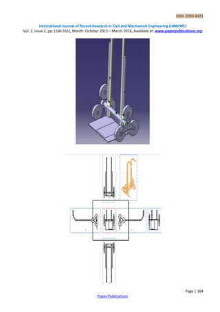 ISSN 2393-8471
International Journal of Recent Research in Civil and Mechanical Engineering (IJRRCME)
Vol. 2, Issue 2, pp: (160-165), Month: October 2015 – March 2016, Available at: www.paperpublications.org
Page | 164
Paper Publications
 