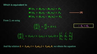 Rigidity In Space Example MOTION OF A RIGID BODY IN SPACE | PPTX