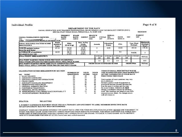 advancement ftsw navy advancement center profile sheets