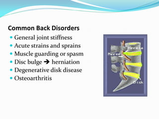 Advancement in back pain treatment