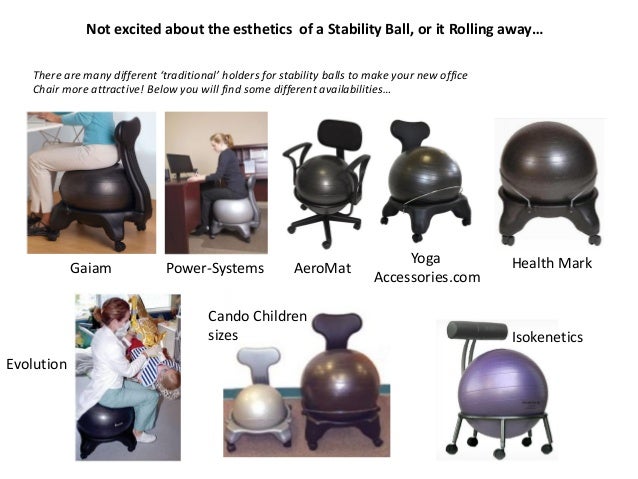 Advancement In Stability Ball Chairs