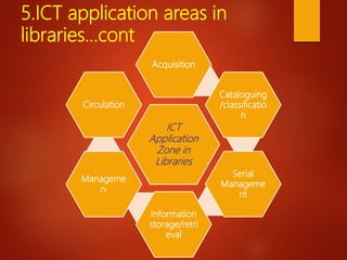 Advancement in ICT and libraries | PPTX