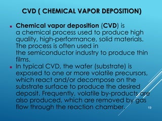 CVD ( CHEMICAL VAPOR DEPOSITION)
19
 Chemical vapor deposition (CVD) is
a chemical process used to produce high
quality, high-performance, solid materials.
The process is often used in
the semiconductor industry to produce thin
films.
 In typical CVD, the wafer (substrate) is
exposed to one or more volatile precursors,
which react and/or decompose on the
substrate surface to produce the desired
deposit. Frequently, volatile by-products are
also produced, which are removed by gas
flow through the reaction chamber.
 
