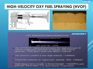 HIGH-VELOCITY OXY FUEL SPRAYING (HVOF)
29
SPRAYMETS U R F A C E C O A T I N G
 