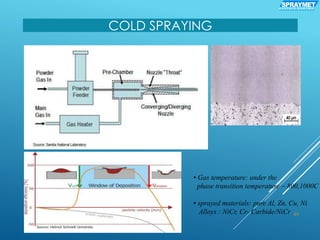 COLD SPRAYING
49
• Gas temperature: under the
phase transition temperature ~ 800,1000C
• sprayed materials: pure Al, Zn, Cu, Ni
Alloys : NiCr, Cr- Carbide/NiCr
SPRAYMETS U R F A C E C O A T I N G
 