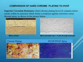 COMPARISON OF HARD CHROME PLATING TO HVOF
 Micro cracks Micro porosity max 1 % (No through passage)
Hard chrome plate
Superior Corrosion Resistance :Hard chrome plating however contains micro-
cracks within its structure which forms a weakness against corrosion versus
thermal spray, as shown in the picture below.
Chrome Plating HVOF/HVAF Spray
 