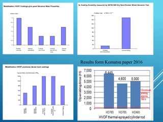 Results form Komatsu paper 2016
 