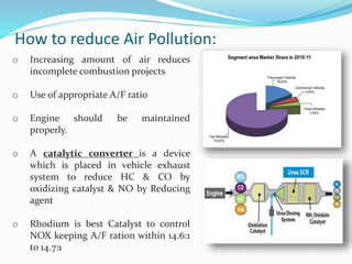 How to reduce Air Pollution:
o Increasing amount of air reduces
incomplete combustion projects
o Use of appropriate A/F ratio
o Engine should be maintained
properly.
o A catalytic converter is a device
which is placed in vehicle exhaust
system to reduce HC & CO by
oxidizing catalyst & NO by Reducing
agent
o Rhodium is best Catalyst to control
NOX keeping A/F ration within 14.6:1
to 14.7:1
 