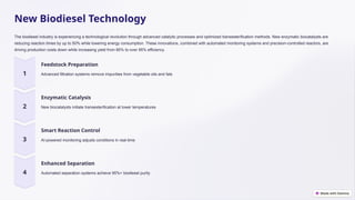 Advancements-in-Biofuel-Production .pptx