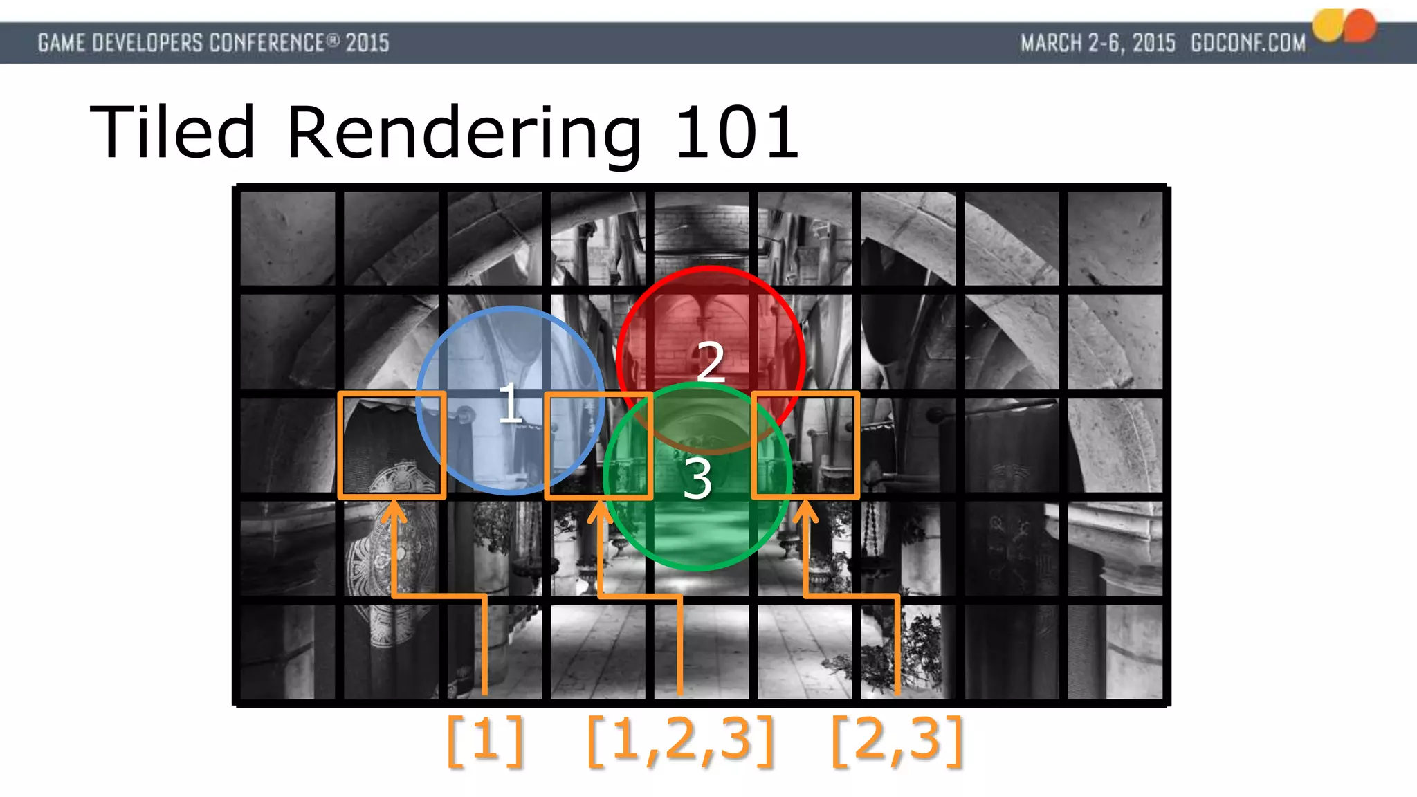 Advancements in-tiled-rendering | PPSX