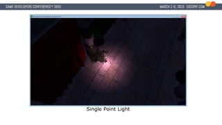 Single Point Light
 