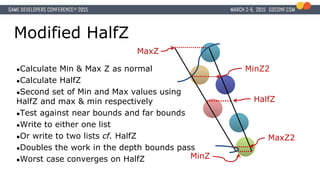 Modified HalfZ
HalfZ
MinZ
MaxZ
MinZ2
MaxZ2
●Calculate Min & Max Z as normal
●Calculate HalfZ
●Second set of Min and Max values using
HalfZ and max & min respectively
●Test against near bounds and far bounds
●Write to either one list
●Or write to two lists cf. HalfZ
●Doubles the work in the depth bounds pass
●Worst case converges on HalfZ
 