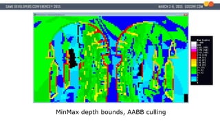 MinMax depth bounds, AABB culling
 