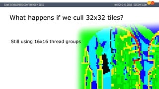 What happens if we cull 32x32 tiles?
Still using 16x16 thread groups
 