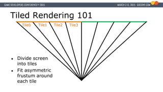 Tiled Rendering 101
● Divide screen
into tiles
● Fit asymmetric
frustum around
each tile
Tile0 Tile1 Tile3Tile2
 