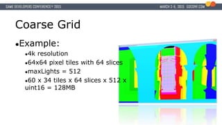 Coarse Grid
●Example:
●4k resolution
●64x64 pixel tiles with 64 slices
●maxLights = 512
●60 x 34 tiles x 64 slices x 512 x
uint16 = 128MB
 