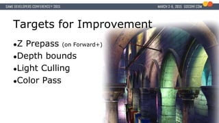 Targets for Improvement
●Z Prepass (on Forward+)
●Depth bounds
●Light Culling
●Color Pass
 